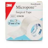 Read my pharmacy Reviews